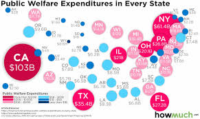 Mapping The Most Expensive Welfare States In The Country