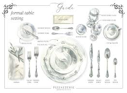 table setting guide how to set a table