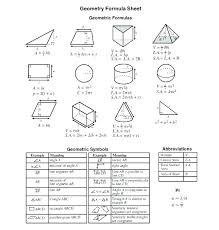 Math Area And Volume Formulas Pdf Kookenzo Com