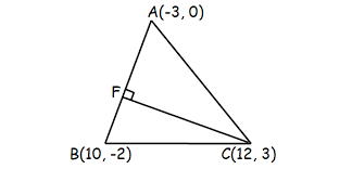 The Equation Of Altitude Of A Triangle