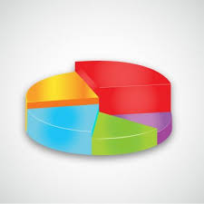 Pie Chart Vector Color Graph For Design And Business Concept