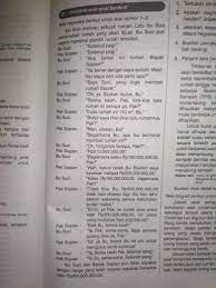 Latihan soal bahasa indonesia kelas 10 (negoisasi) draft. 1 Tentukan Struktur Teks Negosiasi Tersebut 2 Apakah Negosiasi Tersebut Mencapai Keberhasilan Brainly Co Id