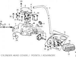 honda cl360 scrambler 1975 k1 usa parts