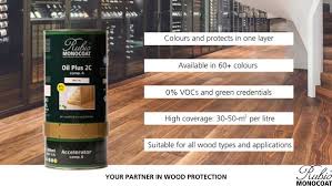 paints for wooden floors