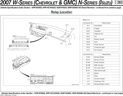 1 answer where can i get an isuzu npr. Gmc W3500 Wiring Diagram P Bass Wiring Diagram Fender Rcba Cable Losdol2 Jeanjaures37 Fr