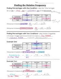 Our main objective is that these frequency table worksheets images gallery can be a guidance for you, deliver you more references and of course. Math 8 Guided Interactive Math Notebook Pages Two Way Tables Relative Frequency