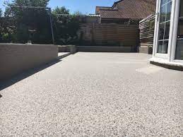 Resin Pathways And Patios Modern