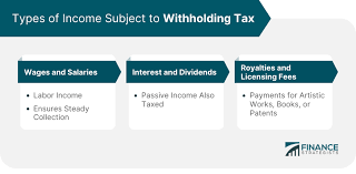 withholding tax definition purpose