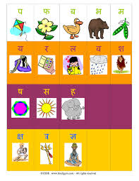 Hindi Alphabet Varnamala Chart Print For Free Hindi