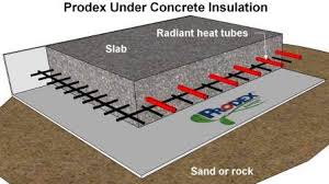 radiant floor insulation