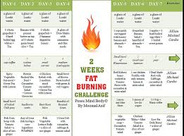 Pin On Diet Plans And Weekly Challenges