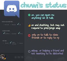 Hundreds of thinking emojis, animated emojis, and more! Discord Meme By Chuwigirls On Deviantart