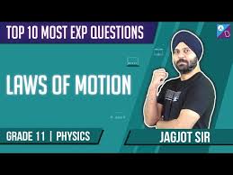Newton S First Law Of Motion