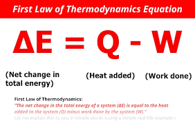 First Law Of Thermodynamics Equation