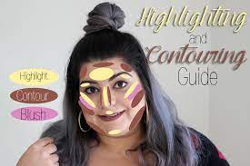 decoding highlighting and contouring in