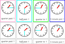 Telling The Time Clock Cards Set 2