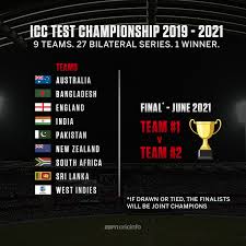 Get to know icc test world cup news, points table and more here at business standard. Faqs All You Need To Know About The 2019 21 World Test Championship