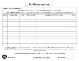 Refrigerator Temperature Log Fridge Chart Pharmacy P