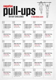 46 Best Pull Up Challenge Images At Home Workouts Workout