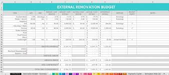 Home Renovation Budget