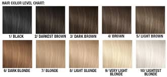Honey brown hair is all the rage now. Faq For Manic Panic Hair Coloring Products Tish Snooky S Manic Panic