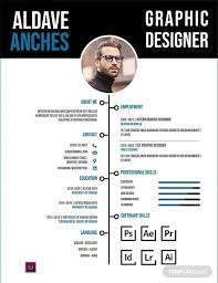 Top secret resume & job application; Download 6 Graphic Designer Resume Cv Templates Word Psd Indesign Apple Pages Publisher Illustrator Template Net