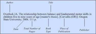 Thesis writing SlideShare Illustration of the general format for a reference to entire dissertation 