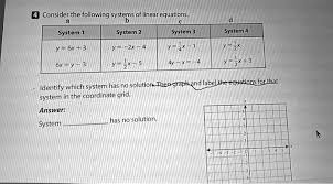 Systems Of Linear Equations System