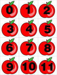 Instant Download Apples Numbers 0 31 Pocket Chart Cards Set For Learning Centers Perfect For Preschool Kindergarten Homeschool
