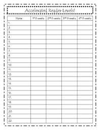 Accelerated Reader Yearly Levels Tracker Accelerated