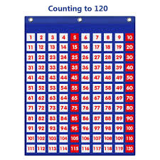 Eamay Hundred Pocket Chart Counting 1 120 Numbers Chart With 120 Clear Pockets And 130 Colored Number Cards 120 Pockets
