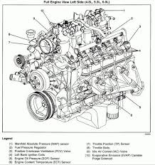 May 6, 2019may 6, 2019. Chevy 350 Engine Diagram Chevy 350 Engine Engineering Chevy