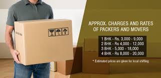 How Much Do Packers And Movers Cost Rabish Singh Medium