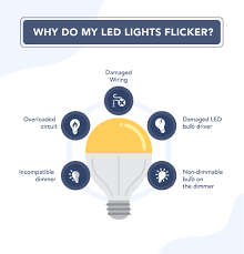 led light flickering why do led lights