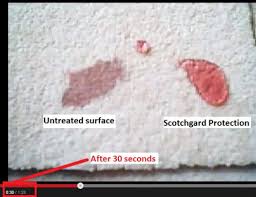 scotchgard fabric protector