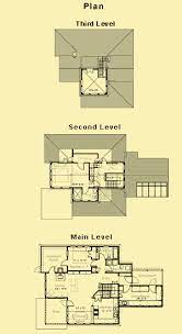 Mountain House Plans 2 Story 2
