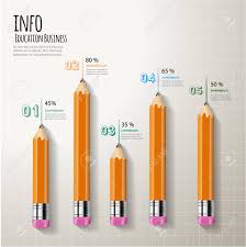 Chart Pencil Creative Inforaphic