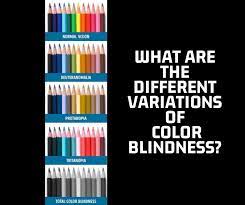 color blindness