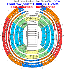 Tennessee Titans Nfl Football Tickets For Sale Nfl