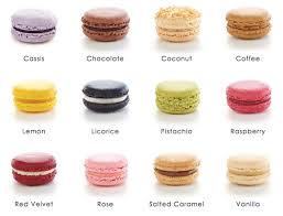 french macaron became american
