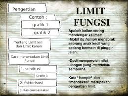 Limit fungsi bab • limit fungsi • pendekatan (kiri dan kanan) • bentuk tentu dan tak tentu • perkalian sekawan. Limit2 Ppt Powerpoint