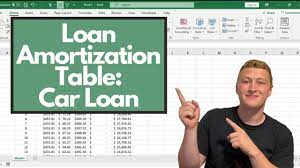loan amortization table for a car loan