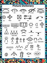 Native American Symbols Chart Www Bedowntowndaytona Com