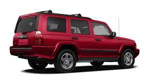 2006 Jeep Commander Limited 4dr 4x4