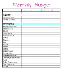 Personal Budget Sheet Template Accounting Template For Small