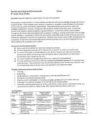  essay on media example evolutionsofmediaessay phpapp thumbnail 008 8th grade studies essay on media excellent social and its impact society influence 1920
