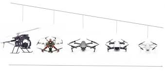 mini drones the definitive guide 2019