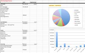 Comprehensive Monthly Budget Template With Sample Data Imod