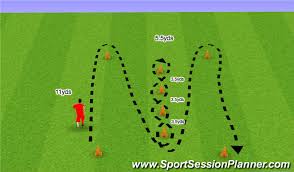 How to start the illinois agility test the right way. Football Soccer Soccer Fitness Physical Agility Difficult