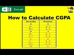 how to calculate cgpa in excel